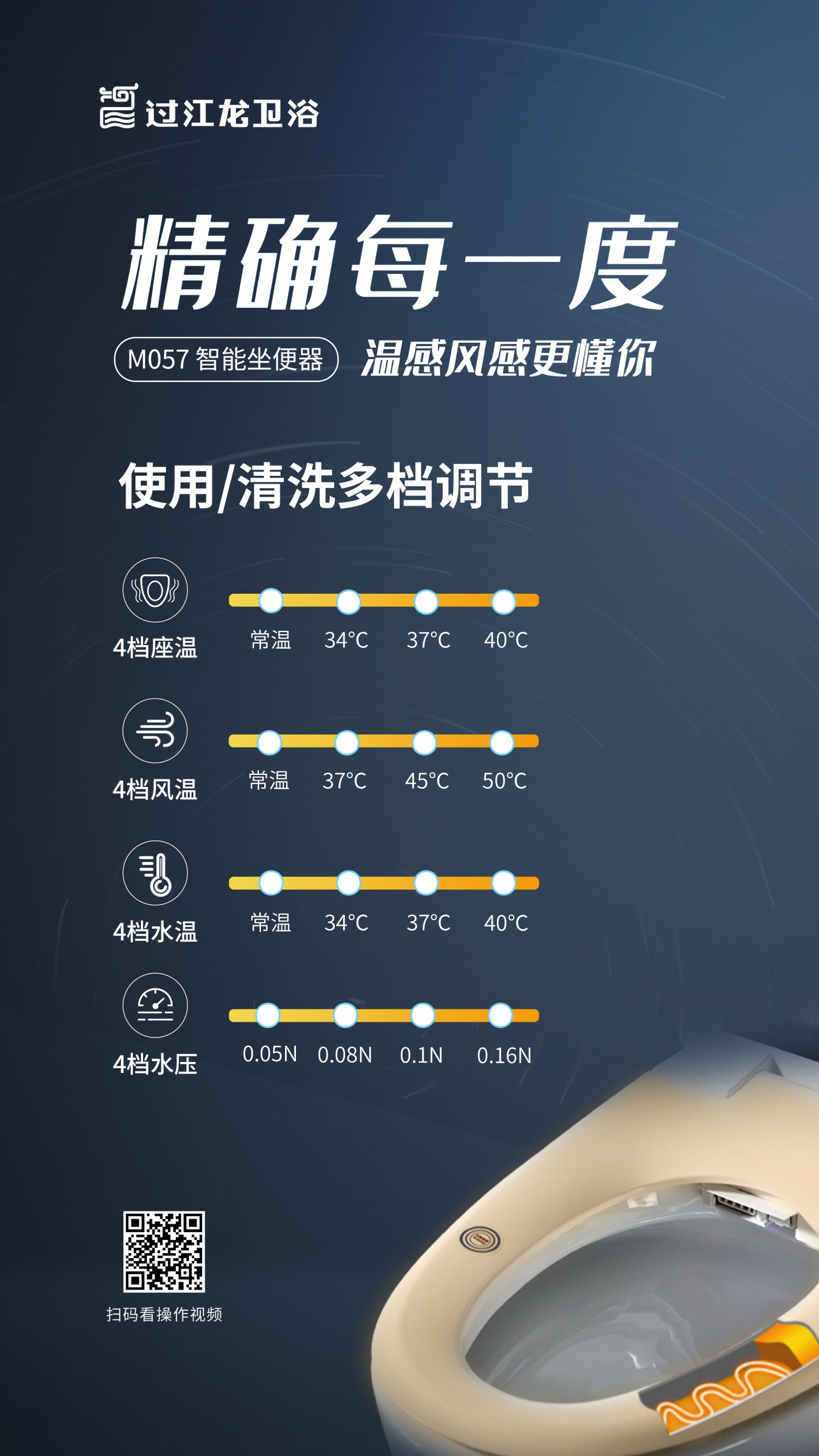 1785293305122486.jpg M057-6精确每一度.jpg